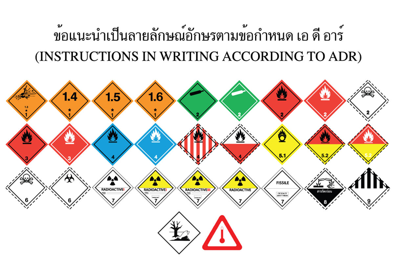 Instructions in writing according to ADR